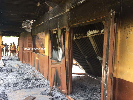 Angry JHS pupils repeated for poor performance set classrooms ablaze